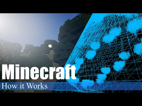 Why Minecraft is a Technical Feat | Explaining the Engineering Behind an Indie Icon