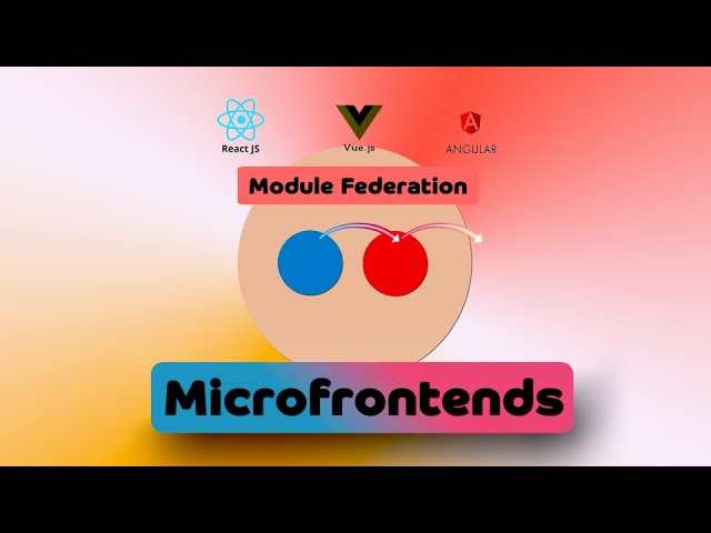 Micro-Frontends Explained in 10 Minutes | System Design