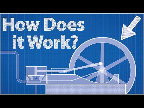 Steam Engine - How Does It Work