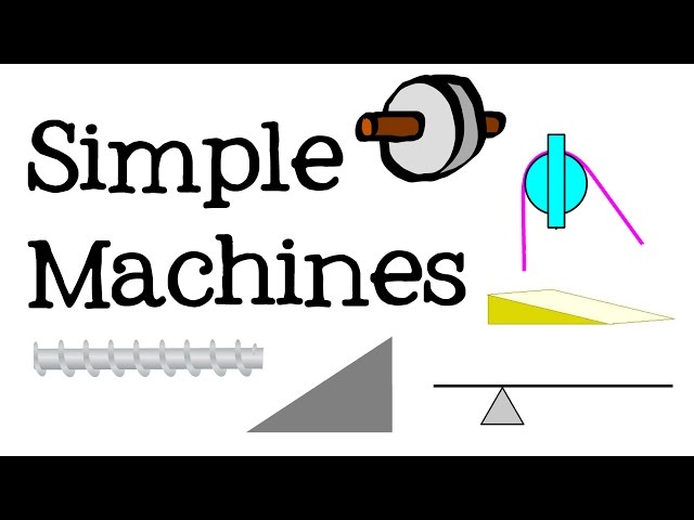 Simple Machines for Kids: Science and Engineering for Children - FreeSchool