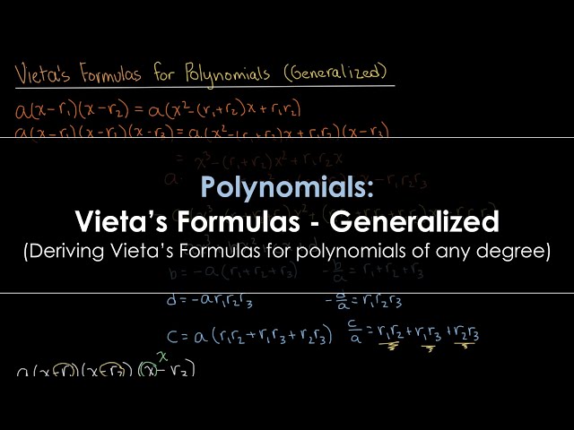 Polynomials: Vieta's Formulas - Generalized