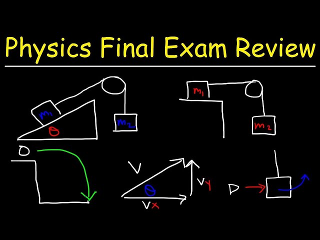 Physics 1 Final Exam Review Part 3 - Membership