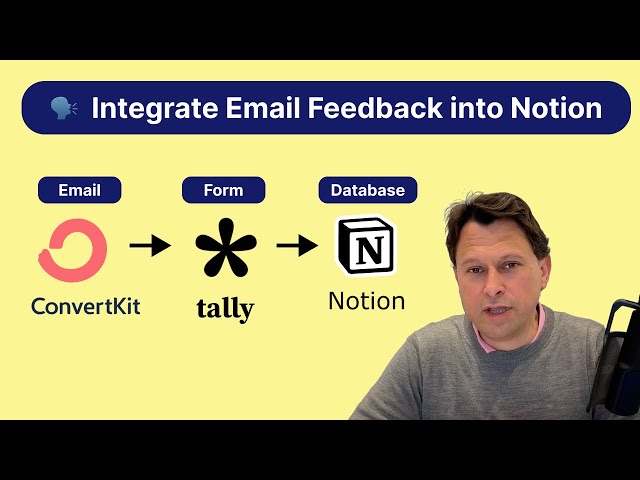 Integrate Email Feedback into Notion