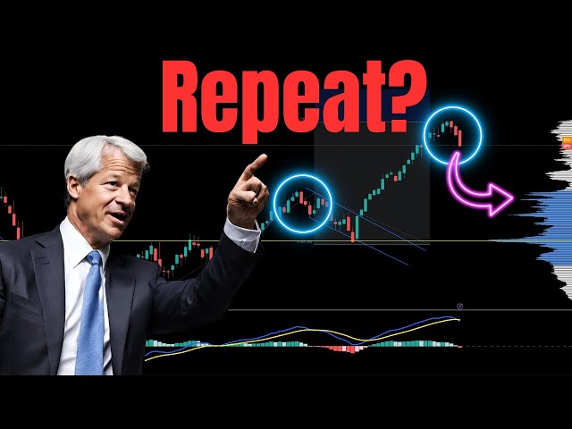 Is Jamie Dimon Right About The Stock Market?