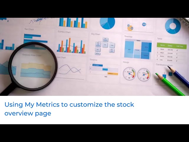 2.2: Using the Trendlyne Stock Overview Page: Customizing your Experience using My Metrics
