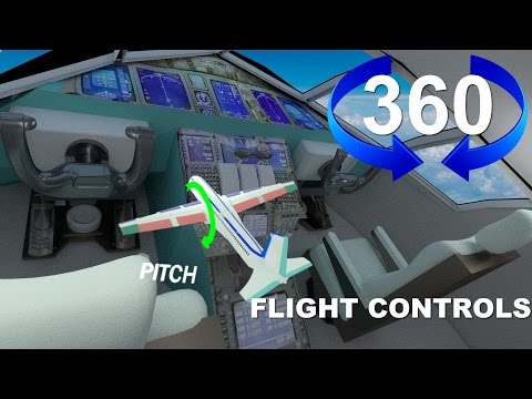 360° video | Flight controls & Inside of a Cockpit