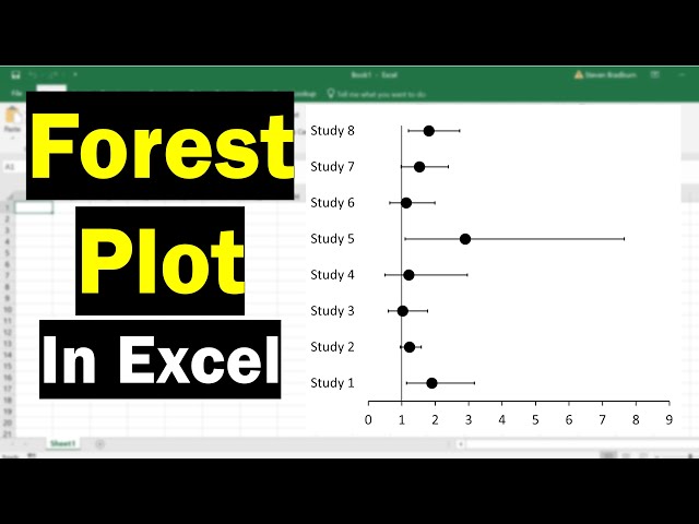 How To Create A Forest Plot In Excel (Odds Ratios)