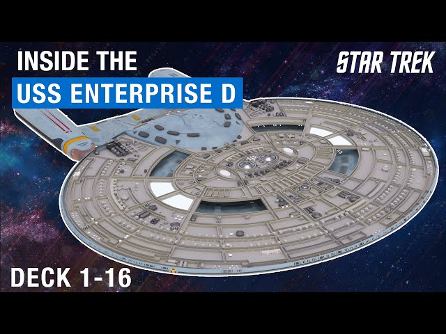 Inside the USS Enterprise D (Deck 1-16)