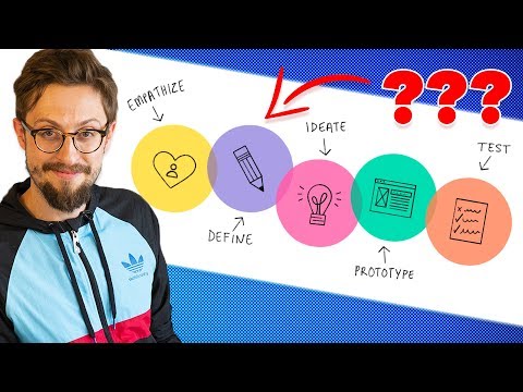 What Is Design Thinking? An Overview