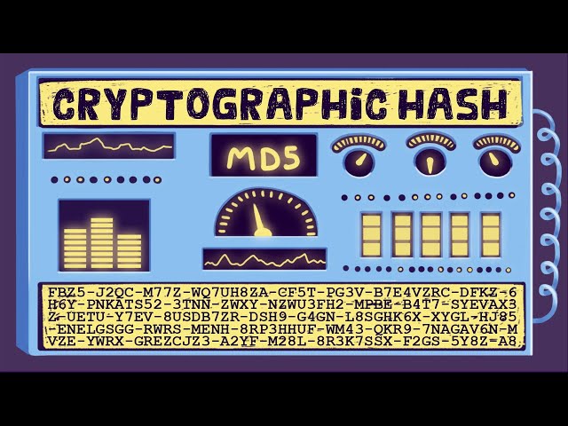 What is a Cryptographic Hashing Function? (Example + Purpose)