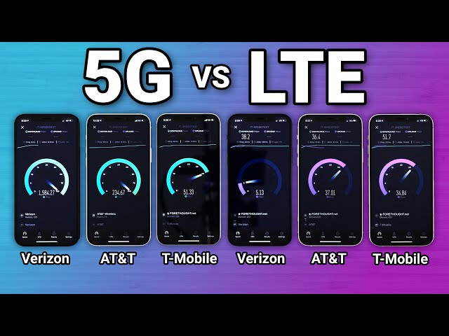 iPhone 12 5G vs LTE on Verizon, AT&T, and T-Mobile!