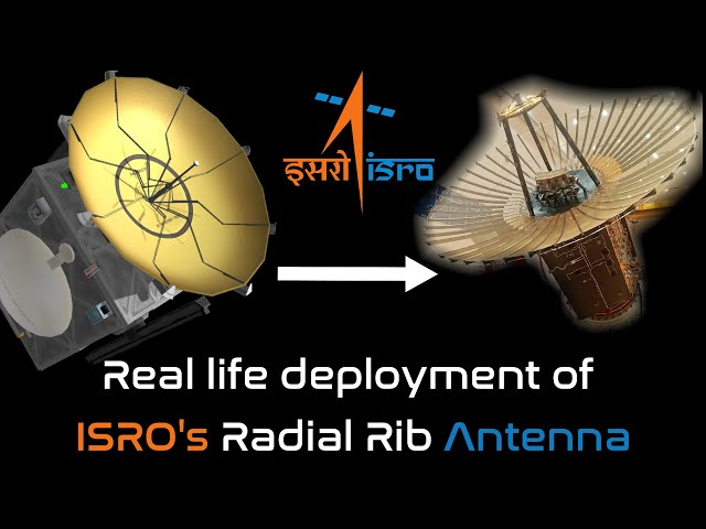 ISRO's Antenna Deployment of EOS-01 Satellite | Radial Antenna deployment onboard camera views