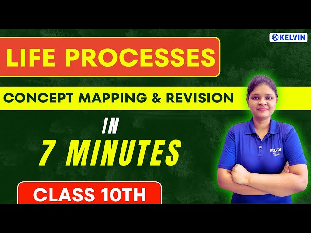 Life processes in 6 Minutes | Science Chapter 5 | Class 10th CBSE Board