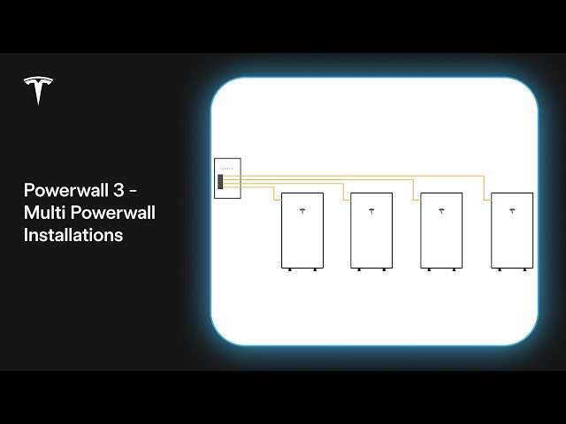 Powerwall 3 - Multi Powerwall Installations