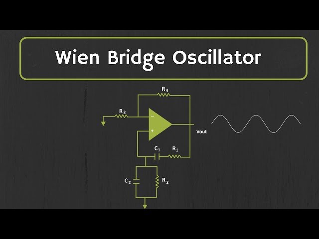 Wien Bridge Oscillator (using op-amp) Explained
