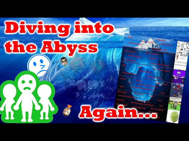 The Miiverse Iceberg Explained - Part 2 [OUTDATED]