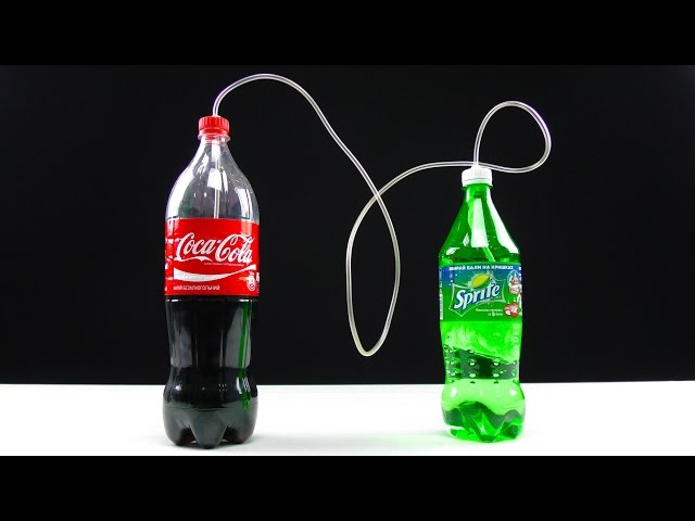 Coca Cola OUT of Bubbles ? How to ReCarbonate Coca Cola or make any soda drink in 5 Minutes
