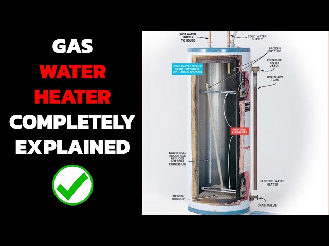 How a Gas Water Heater Works ✔