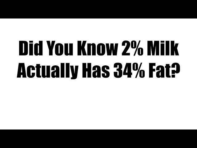 Did You Know 2% Milk Actually Has 34% Fat?