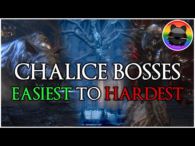 Ranking the Chalice Dungeon Bosses Easiest to Hardest!
