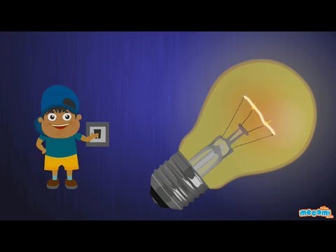 How does a Light Bulb work? | Mocomi Kids