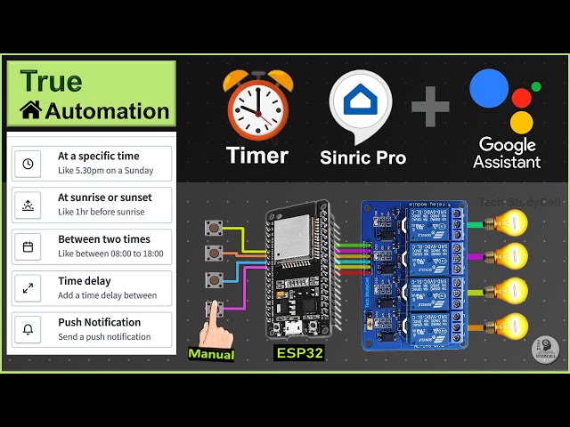 IoT based Home Automation using Sinric Pro Google Assistant Alexa 2024