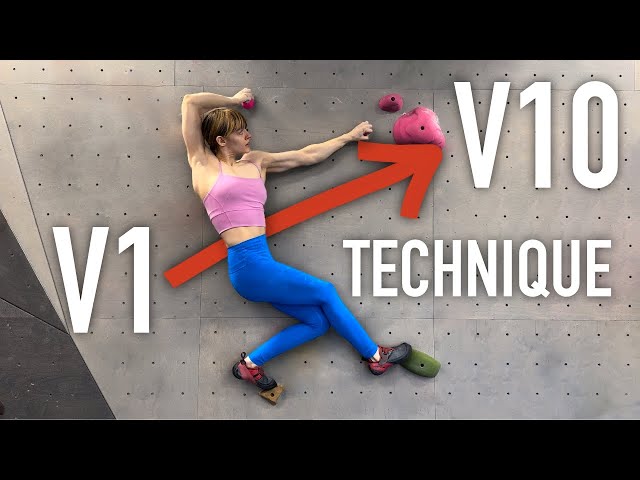 A COMPLETE Guide to CLIMBING MOVEMENT AND TECHNIQUE