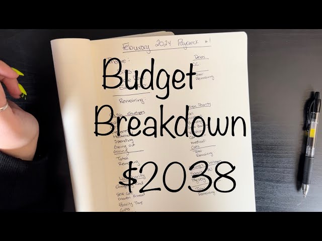 $2038 Budgeting Breakdown  | Zero based budgeter | Bi-Weekly Pay