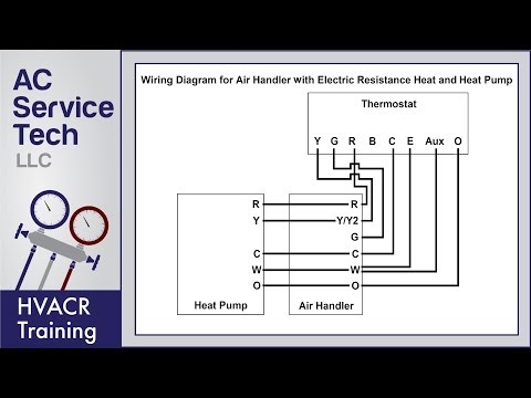 HVAC Wiring Diagrams & Schematics