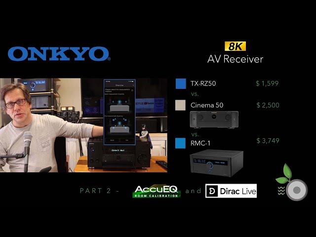 Onkyo TX-RZ50 AV Receiver Sound Quality, Room Calibration vs. Marantz and Emotiva