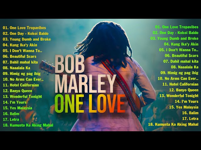 Chocolate Factory ,Bob Marley, Tropical ,Kokoi Baldo,Nairud Sa  Reggae Songs 2023 Tropa Vibes!!! NEW