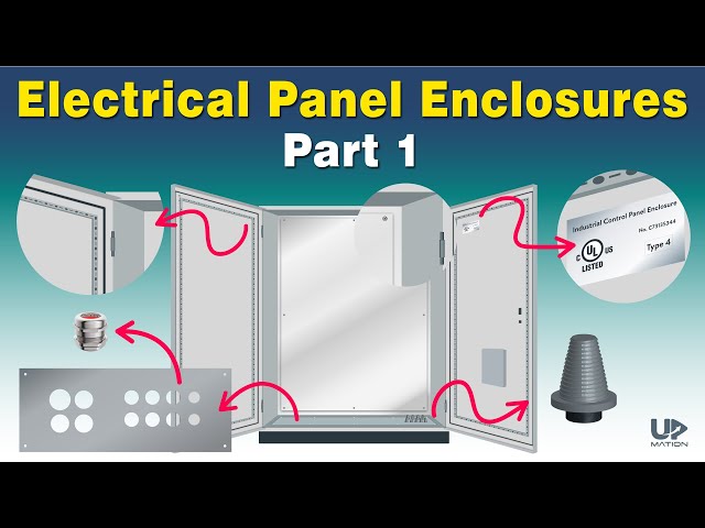 Electrical Panel Enclosure Explained | Enclosure IP rating, Gland Plates, Cable Glands, Hole Cutter