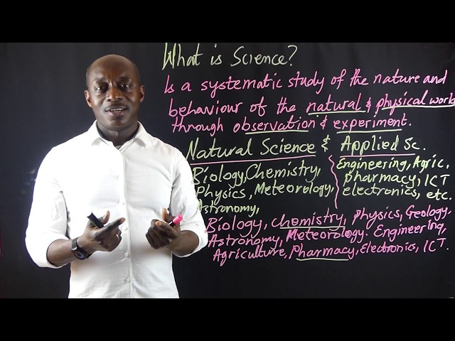 Integrated Science - What is science?