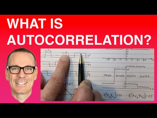 What is Autocorrelation?