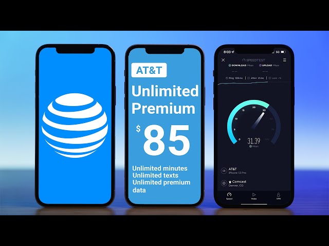 Is AT&T's New Unlimited Premium Plan Worth It?
