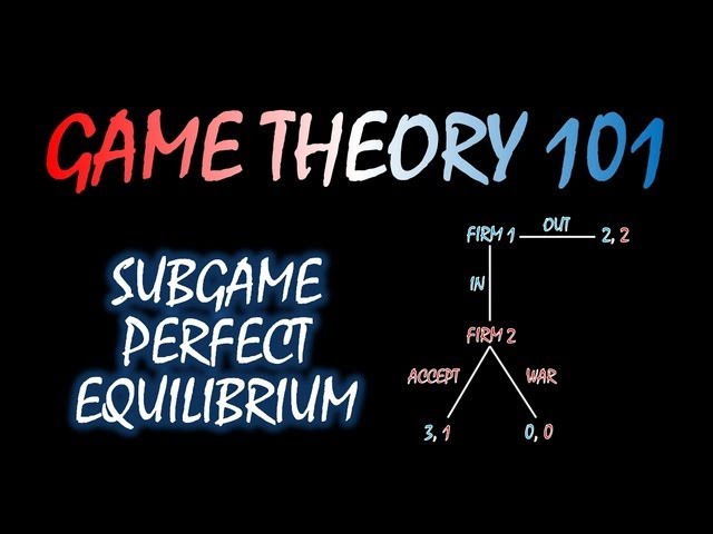 Game Theory 101  (#16): Subgame Perfect Equilibrium