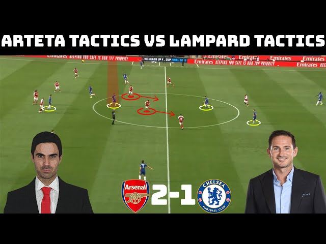 Tactical Analysis: Arsenal 2-1 Chelsea | How Arsenal Secured The FA Cup | Arteta Tactics vs Lampard