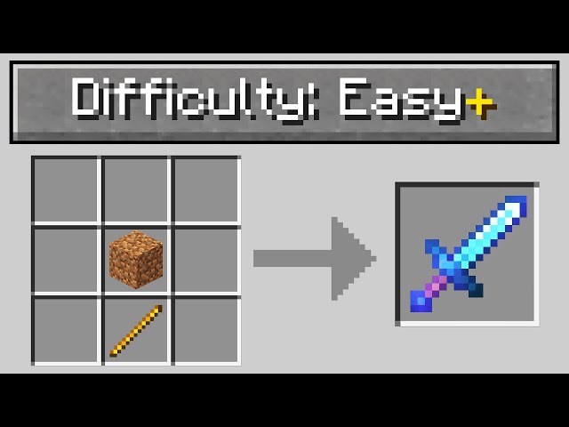 Minecraft, But It Gets Easier...