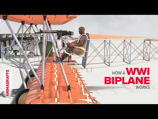 How a WWI Biplane Works