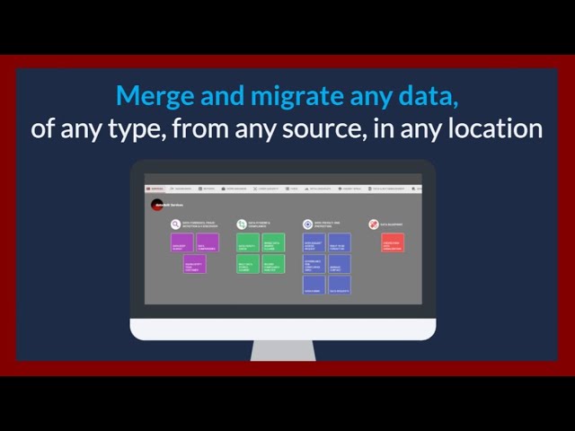 dataBelt® - Merge and migrate any data, of any type, from any source, in any location