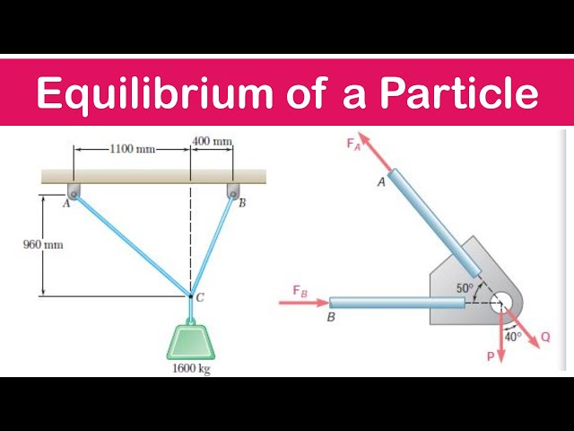 🔺10 - Equilibrium of a Particle 2D - Free Body Diagrams Examples 3 & 4