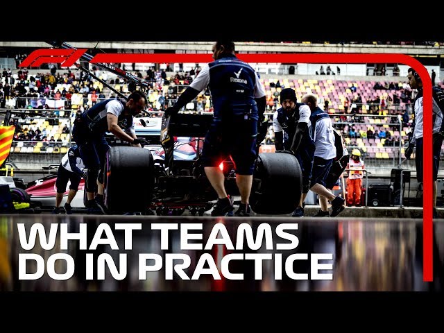 F1 Explained: What Happens in Practice Sessions?