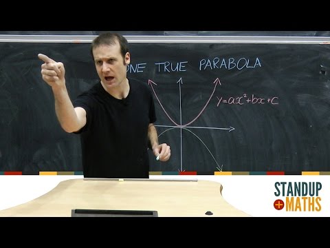 There is only One True Parabola