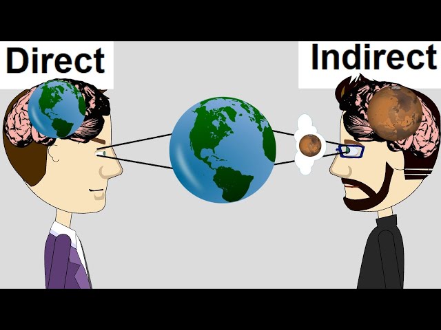 Direct vs Indirect Realism (Philosophy of Perception)