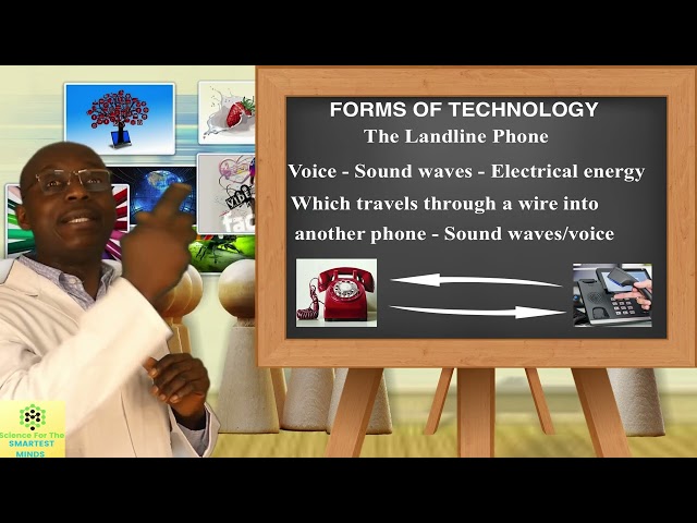 Forms Of Technology | Science For Smart Minds