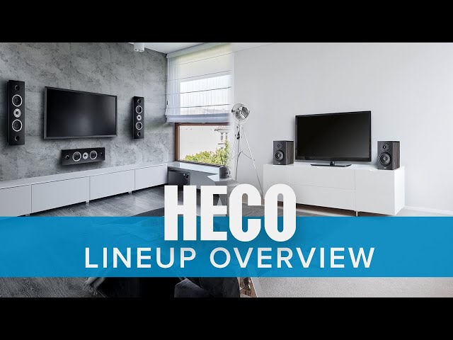 HECO Speakers Overview & Comparison | Ambient, Aurora, Celan Revolution | Which one is best for you?