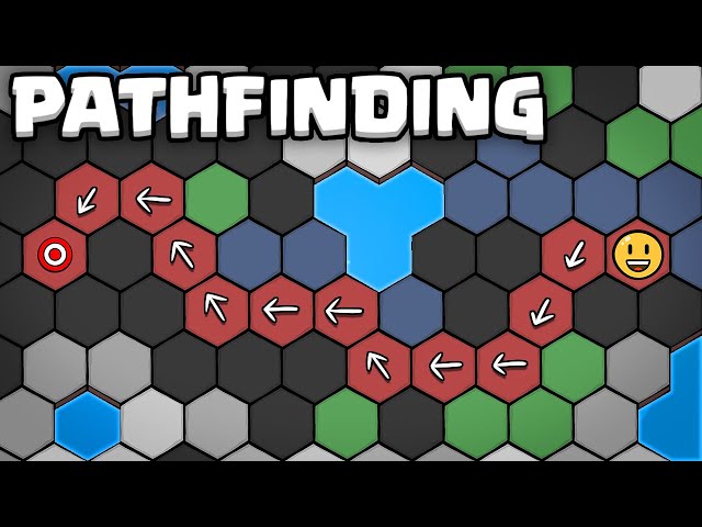 Pathfinding - Understanding A* (A star)