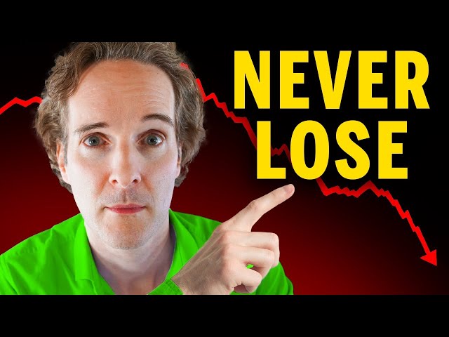 NEVER Lose Money on Growth Stocks Again - The Foolproof 2-Step Process