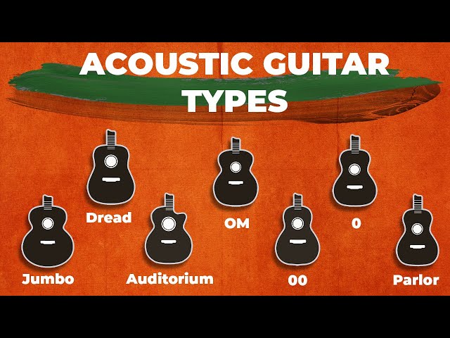 Acoustic Guitars Types: Everything you must know