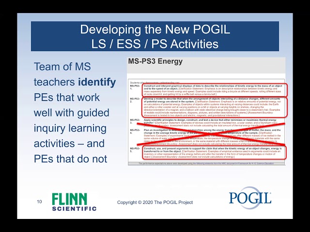 Taking POGIL Activities On-Line in Middle School